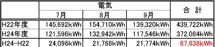 ブログ原稿① (1)