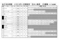 妙正寺定期2次募集空き1のサムネイル