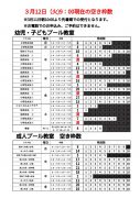 教室空き状況掲示用3.12のサムネイル
