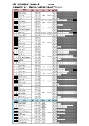 R3年度6月 募集人数と空き枠表のサムネイル
