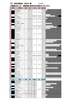 R3年度7月 募集人数と空き枠表のサムネイル