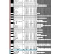 R3年度1月～ 募集人数と空き枠表のサムネイル