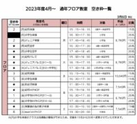 2023年度4月～通年フロア空き枠表のサムネイル