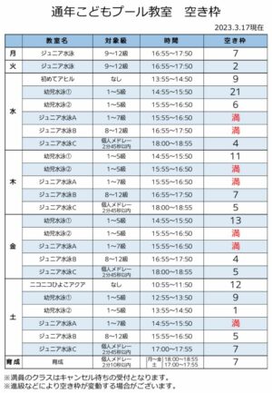 2023年通年こどもプール空き枠表(3.17現在)のサムネイル