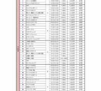 R5年 短期　募集人数と空き枠表のサムネイル