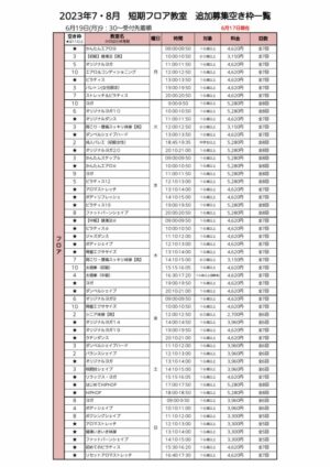 R5年 短期　募集人数と空き枠表のサムネイル