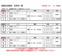 R5速成空き枠状況のサムネイル