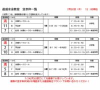 R5速成空き枠状況のサムネイル