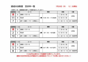 R5速成空き枠状況のサムネイル