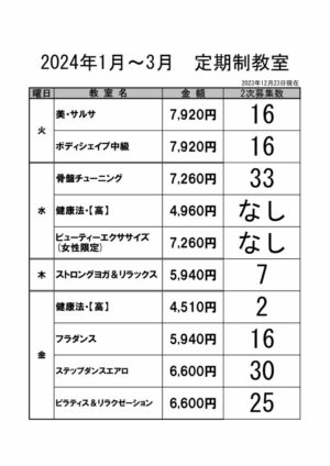 202312定期教室　2次募集状況のサムネイル