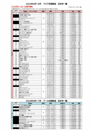 R6年度4月～ 募集人数と空き枠表のサムネイル