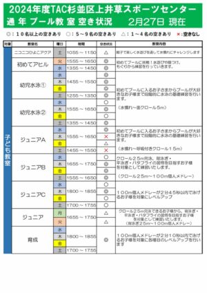 【上井草】プール教室空き状況のサムネイル