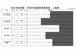 20240329通年教室空き情報のサムネイル