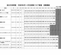 新202404-06回数割のサムネイル