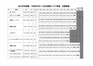 新202404-06回数割のサムネイル