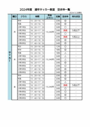 2024年度通年サッカー空き枠表のサムネイル