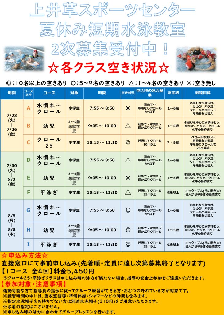 7/19 18:00更新】夏休み短期水泳教室 二次募集空き状況について - 杉並