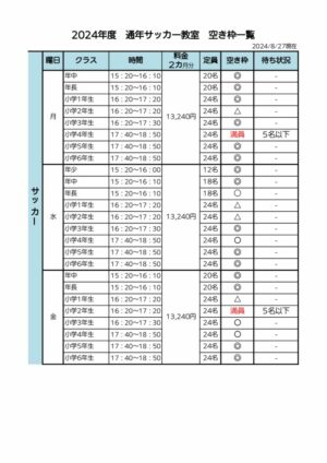 2024年度通年サッカー空き枠表のサムネイル