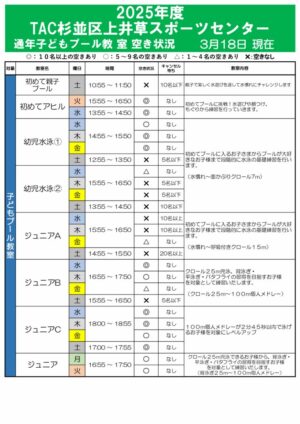 【上井草】プール教室空き状況_2025.03.16のサムネイル