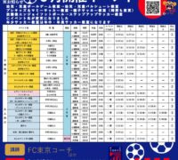 FC東京イベントチラシ2025.5月のサムネイル