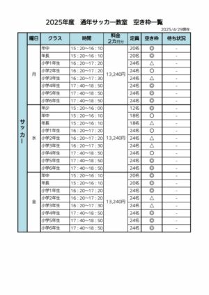 2025年度通年サッカー空き枠表のサムネイル