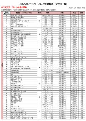 R7年度7月～ 募集人数と空き枠表のサムネイル