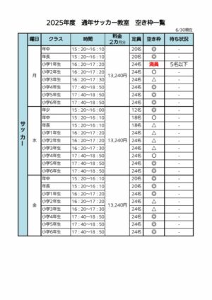 2025年度通年サッカー空き枠表のサムネイル