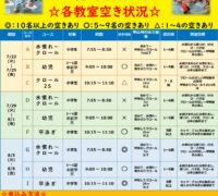 2次募集チラシのサムネイル