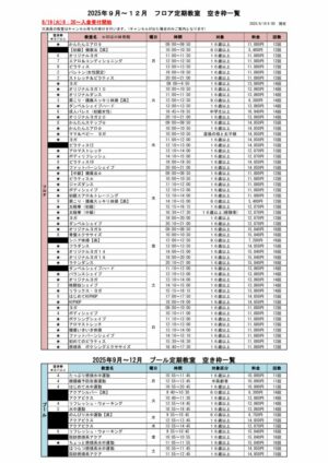 R7年度9月～ 募集人数と空き枠表のサムネイル