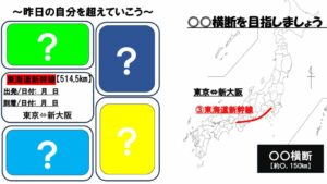 ～昨日の自分を超えていこう～のサムネイル