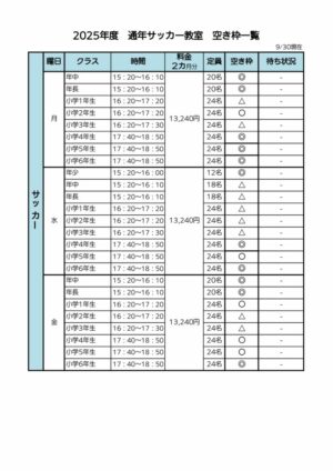 2025年度通年サッカー空き枠表のサムネイル