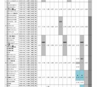 2025年度1-3月　上井草定期教室日程表のサムネイル