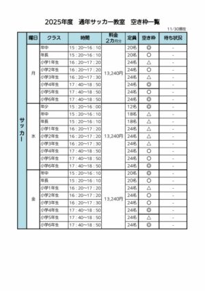 2025年度通年空き枠表サッカーのサムネイル