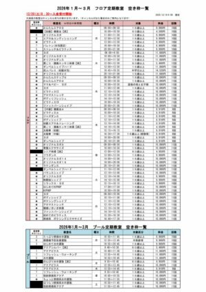 2026年1月～ 募集人数と空き枠表のサムネイル