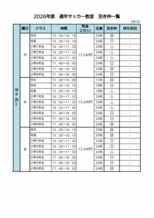 2026年度通年空き枠表サッカーのサムネイル